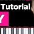 Unravel Opening Piano Tutorial Very EASY