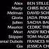 Madagascar 3 Europe S Most Wanted 2012 End Credits TV Version