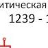 История Беларуси 2 часть Политическая раздробленность