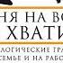 Аудионовинка Екатерина Оксанен Меня на всех не хватит Психологические границы в семье и на работе