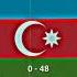 Azerbaijan Or Armenia Shorts Fyp Fypシ Foryou Keşfet Azerbaycan Azerbaijan Or Armenia