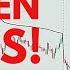 Trading With The VWAP Golden Rules