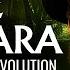 Che Guevara Poster Boy Of Revolution Documentary