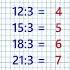 Таблица деления на 3 математика началка деление