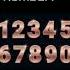 Which Is Yours Favourite Number 1234567890