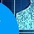 Digital Address ID सरक र ल रह य न क ड ज टल ID PMO क ह स ध नजर BIZ Tak