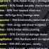 Zodiac Signs Ranked By Evil Level Zodiac Zodiacsigns Astrology Astrologysigns Shorts Tarot