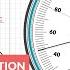 Blood Pressure Measurement Clinical Examination