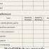 How To Order PD Supplies Dialysis Kidneydialysis Baxter Pdsupplies