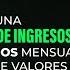 COMO CREAR UNA NUEVA FUENTE DE INGRESOS CON DIVIDENDOS MENSUALES DE LA BOLSA DE VALORES