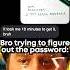 Best WiFi Password