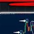 BITCOIN This Is Really Bad Breakdown BTC XRP Price Prediction Today