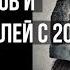Ответственность учредителей и директоров с 2017г Скрытое владение бизнесом Ярослав Савин Часть 2