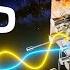How GPS Works What Is GPS