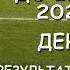 Чемпионат Европы до 21 года День 2 Результаты за 12 06 25 Таблица Расписание день 3