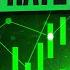Pocket Option Scalping Quick Profits Real Results