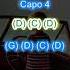 Drive For Daddy Gene Capo 4 By Alan Jackson Play Along With Scrolling Guitar Chords And Lyrics