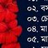 Shyama Sangeet Kumar Sanu শ য ম সঙ গ ত ক ম র স ন Devotional Song Vol 3