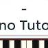 Fanaa Mere Haath Mein Tera Haath Piano Tutorial Pianotutorial