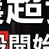 美股開始樂觀 非農超預期 川普翻臉馬斯克 歐洲寬鬆近尾聲 台股走勢怎麼看 盤中速解讀 2025 06 06