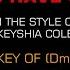 Keyshia Cole I Should Have Cheated Karaoke EZ Sing