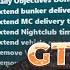 Best GTA V Kiddions Modest Menu V1 0 1 Newest Version Gta 5 Online Mod Menu Free Download 2025