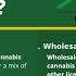 Cannabis Control Board Meeting November 30 2022