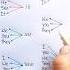 Learn English Grammar Rules English Grammar Education Learning