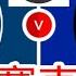 歐冠盃Live旁述 歐冠盃決賽 巴黎聖日耳門 VS 國際米蘭 現場旁述 PSG Vs Inter Milan 24 25賽季 中醫曼筆 20250531