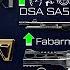 СРОЧНО ПОЛУЧИ ЭТИ 9 ОРУЖИЙ АП СТАРЫХ WARFACE Распродажа Бонус 500
