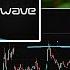 Martin Has A Full Meltdown Over D Wave Stock Going Up Meet Kevin Reaction Martin Shkreli