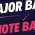 Work From Home For Major Banks Remote Banking Jobs Hiring Now Remote Jobs Work From Home