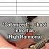 Ghost Satanized Intro Guitar Tab