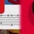 Angry Birds Theme GUITAR TABS