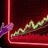Nobody Teaches Volume Analysis In Trading Like This Volume Candles Strategy EXPOSED