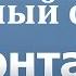 Как добавить в черный список в ВК Вконтакте Способ 2
