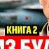 ПИЛОТ ИЗ БУДУЩЕГО КНИГА 2 ПОПАДАНЦЫ АУДИОКНИГА ФАНТАСТИКА ПРИКЛЮЧЕНИЯ