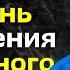 Что нельзя делать в день рождения покойного Вот что вы должны знать Тайные знания наших предков