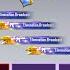 WOW 2250 CRATES WORLD BIGGEST CRATES OPENING EVER PUBG MOBILE KR
