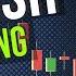 Engulfing Pattern Bullish Reversal Pattern Bullish Engulfing Candlestick Pattern