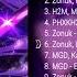 PLAYLIST PHONK FUNK ĐẾN TỪ VIETNAM