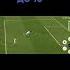 Phonk Slowedandreverb Anime Music Football Aveeplayerlegend Premierleague