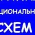 Роберт Лихи Терапия эмоциональных схем аудиокнига Главы 1 5
