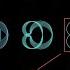 But What Is The Fourier Transform A Visual Introduction