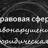 3 Правонарушение и юридическая ответственность