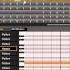 APB Music Editor Lufia 2 Battle SNES