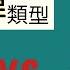 槓桿是什麼 原來富人全靠這3大槓桿種類創造財富 空盒知識