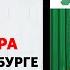 Качественная настройка Яндекс Директ Вывоз мусора СПБ