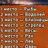 Часто летают в облаках