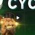 June 6th Cycle Low Getting Closer Every Day